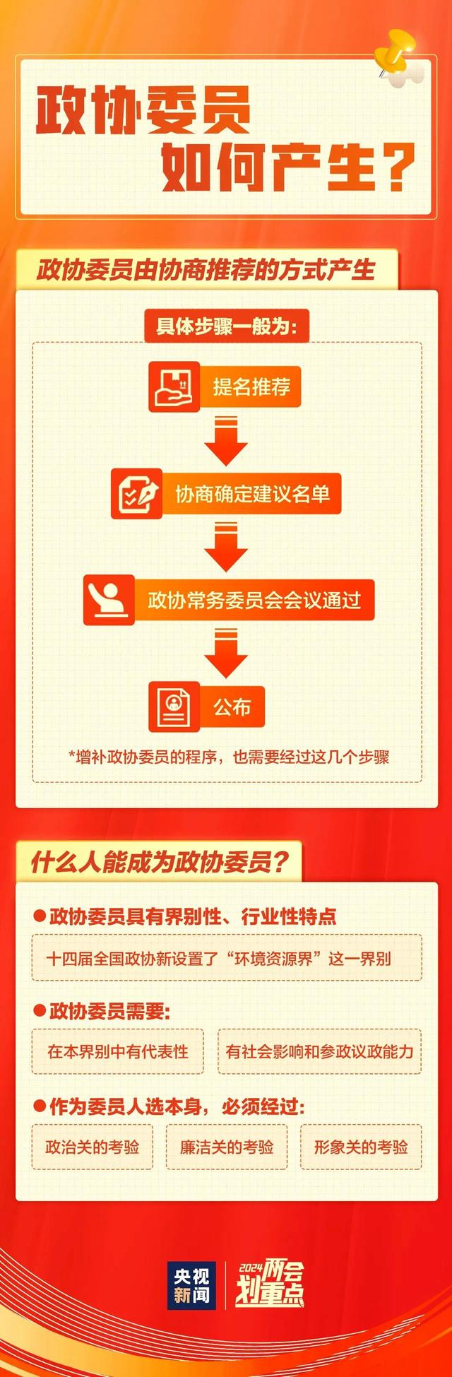 注册送彩金论坛