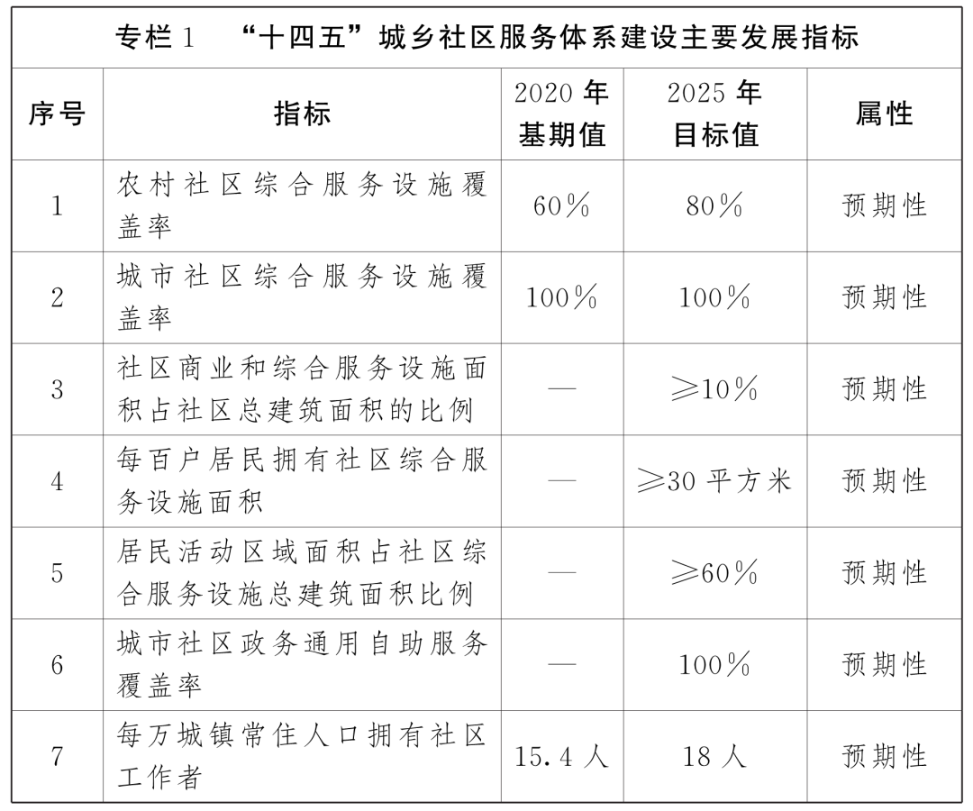 注册送彩金论坛