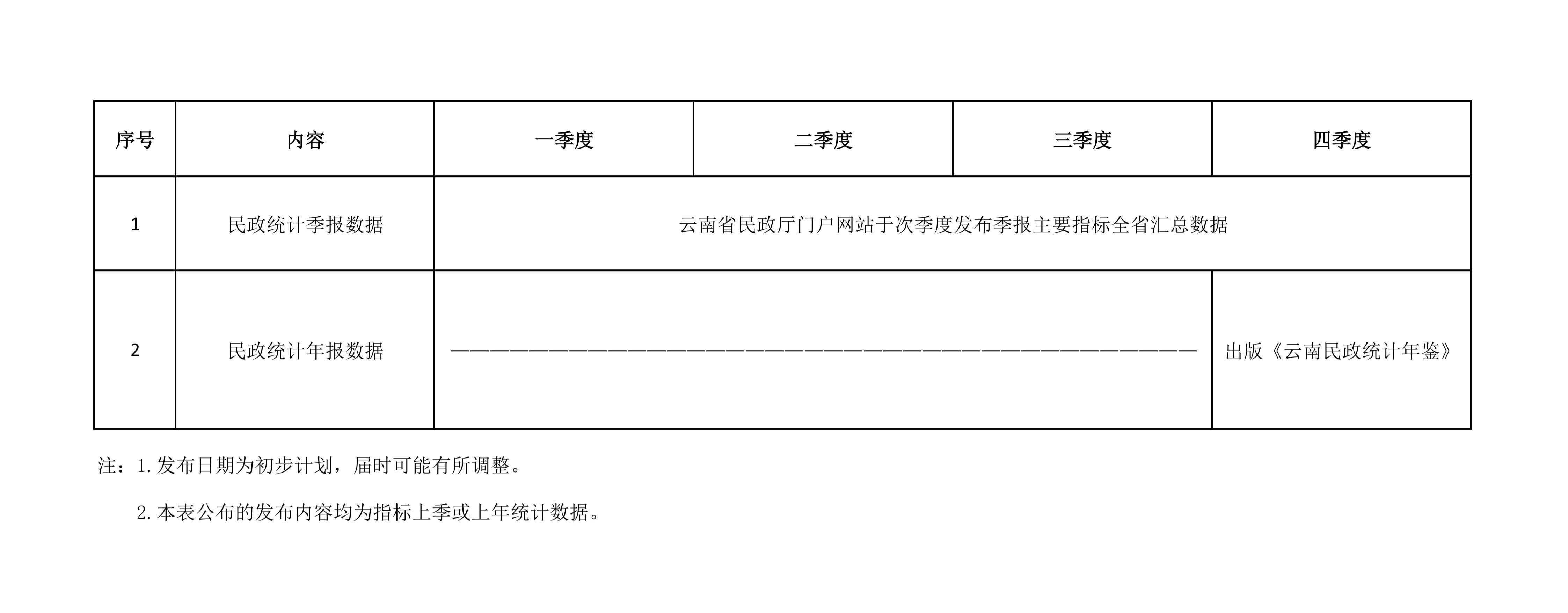 注册送彩金论坛