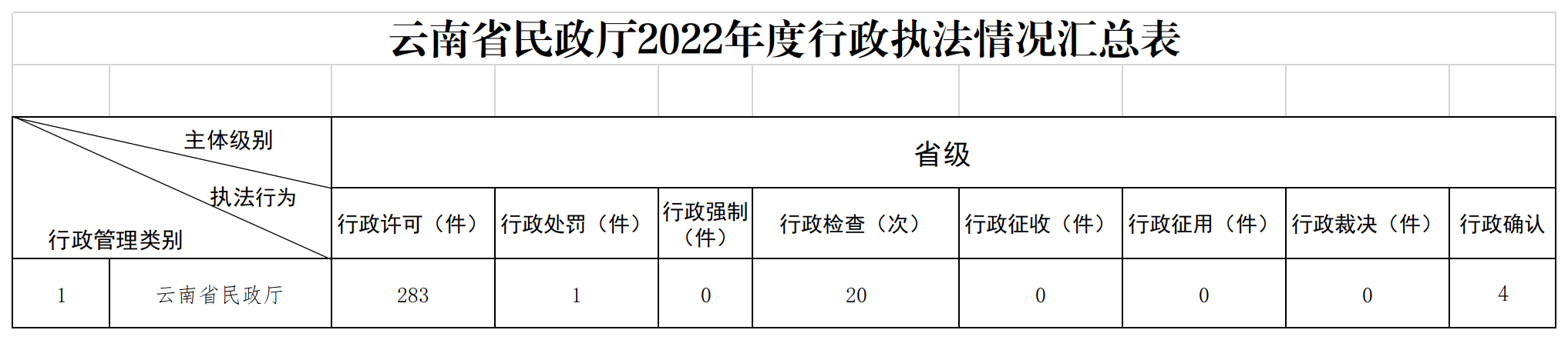 注册送彩金论坛