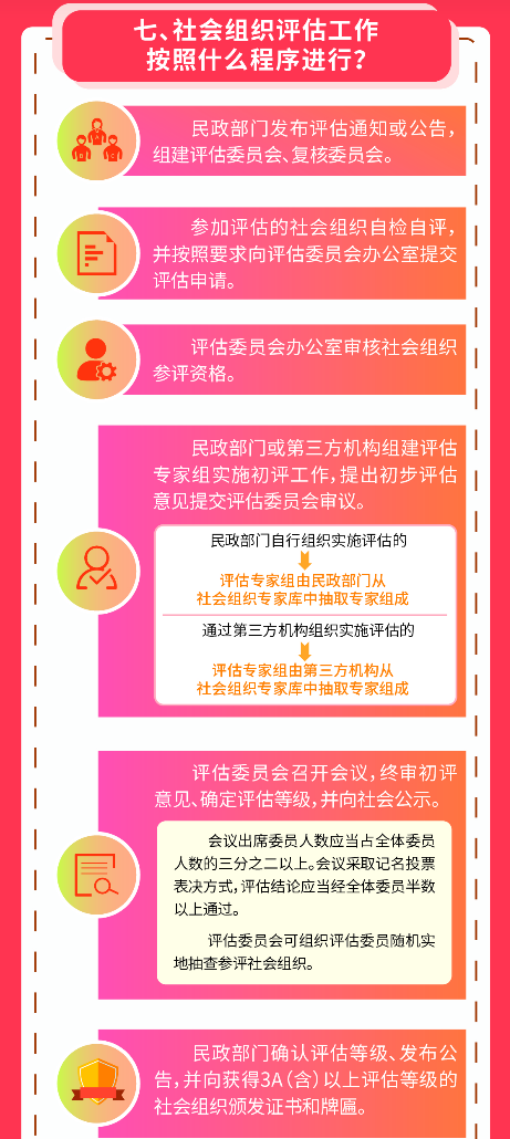 注册送彩金论坛