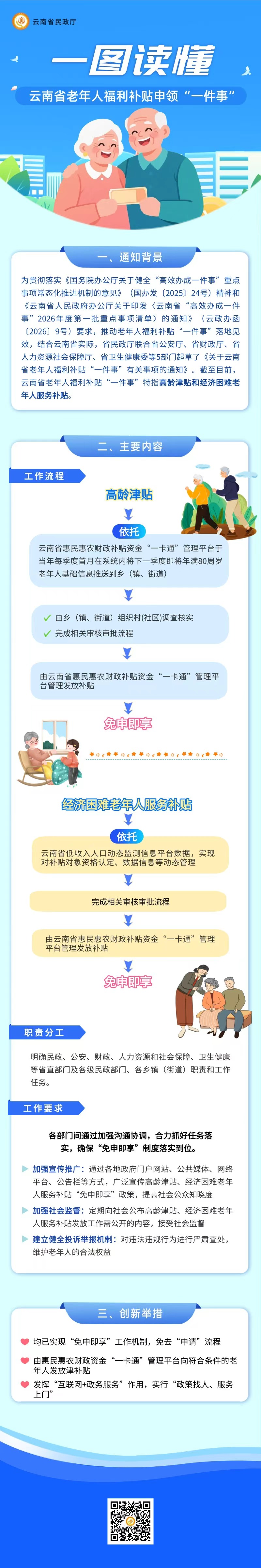 注册送彩金论坛