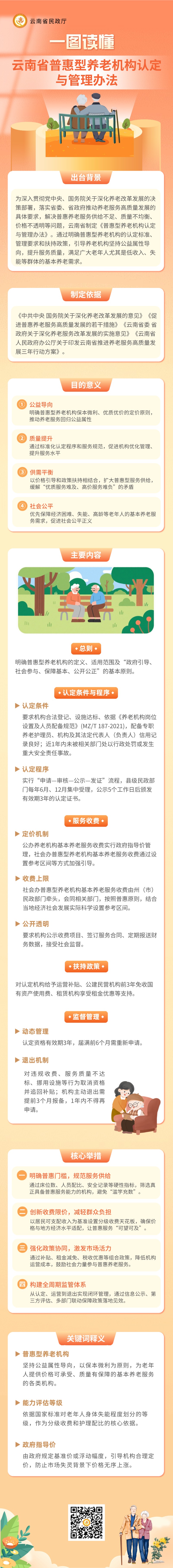 注册送彩金论坛