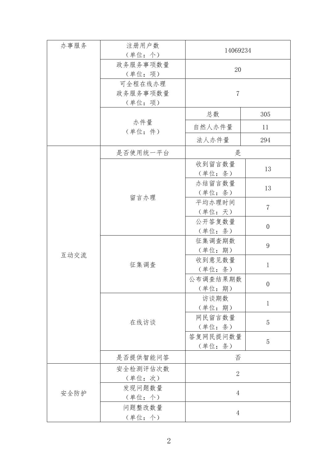 注册送彩金论坛