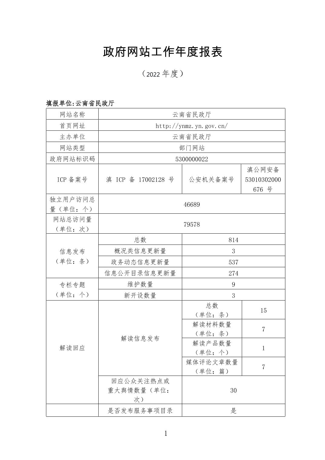 注册送彩金论坛