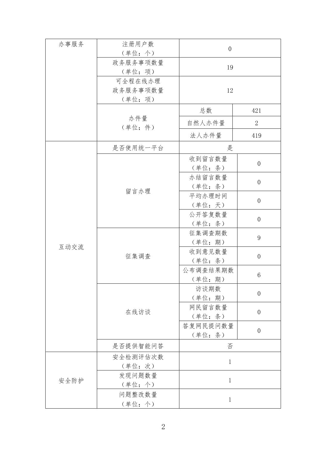 注册送彩金论坛