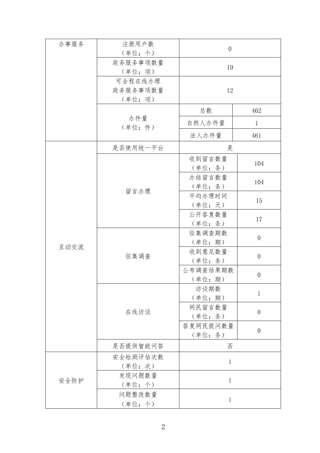 注册送彩金论坛